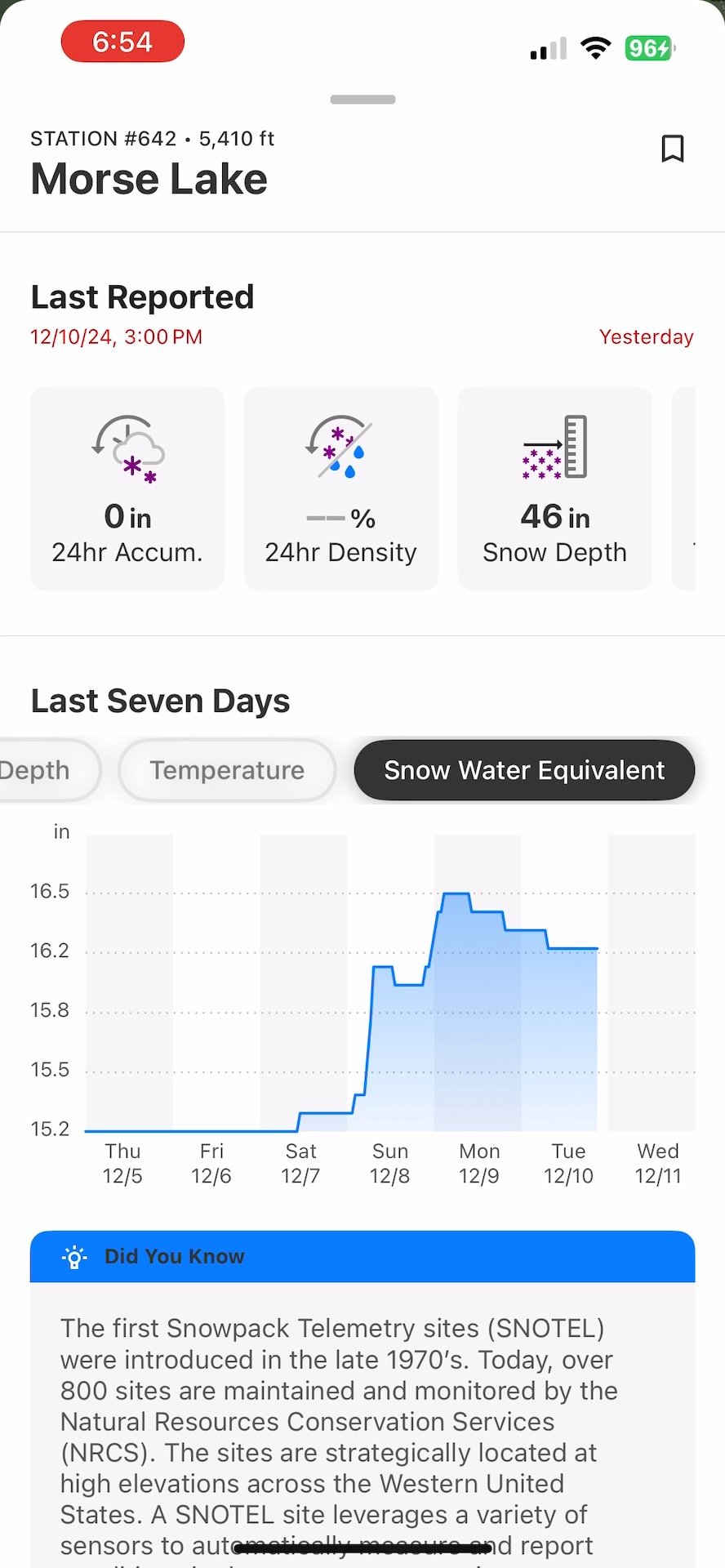 The Snow Water Equivalent tool helps you determine how light or heavy new snowfall is.